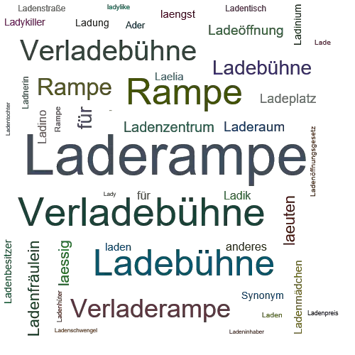 Ein anderes Wort für Laderampe - Synonym Laderampe