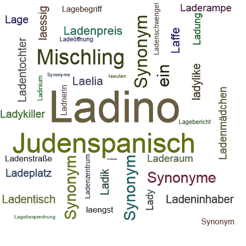 Ein anderes Wort für Ladino - Synonym Ladino