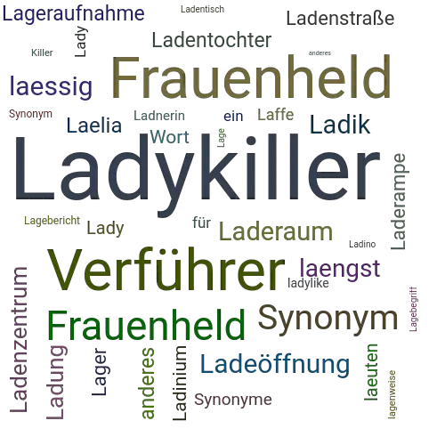 Ein anderes Wort für Ladykiller - Synonym Ladykiller