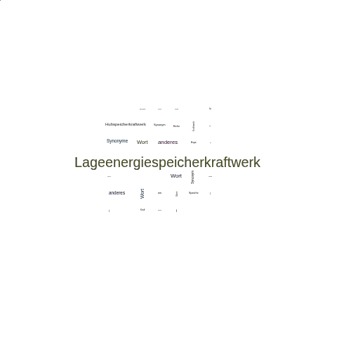 Ein anderes Wort für Lageenergiespeicherkraftwerk - Synonym Lageenergiespeicherkraftwerk