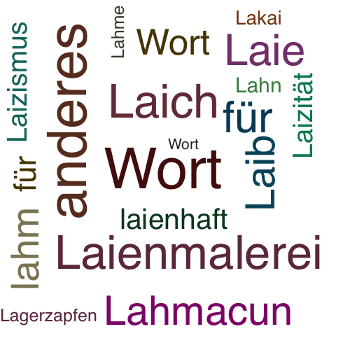 Ein anderes Wort für Laibach - Synonym Laibach