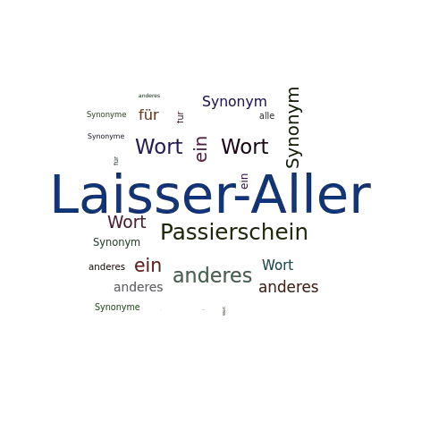 Ein anderes Wort für Laisser-Aller - Synonym Laisser-Aller