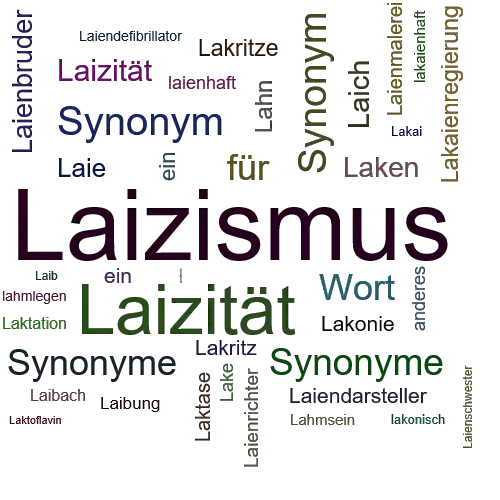 Ein anderes Wort für Laizismus - Synonym Laizismus