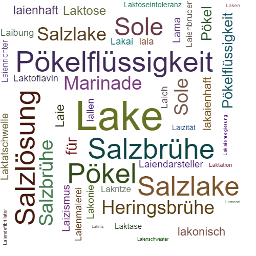 Ein anderes Wort für Lake - Synonym Lake