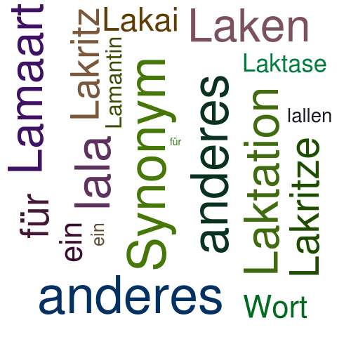 Ein anderes Wort für Lakonie - Synonym Lakonie
