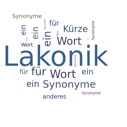 Ein anderes Wort für Lakonik - Synonym Lakonik