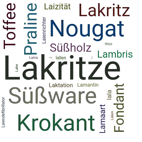 Ein anderes Wort für Lakritze - Synonym Lakritze