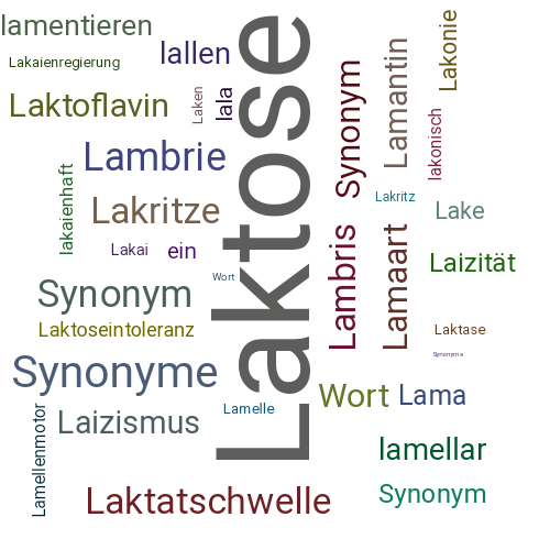 Ein anderes Wort für Laktose - Synonym Laktose