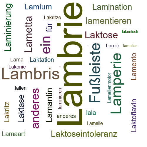 Ein anderes Wort für Lambrie - Synonym Lambrie