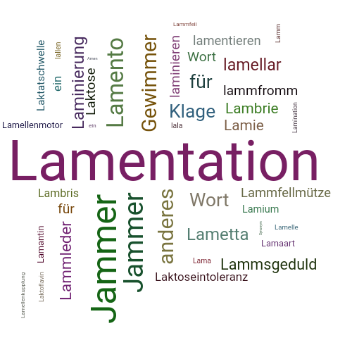 Ein anderes Wort für Lamentation - Synonym Lamentation