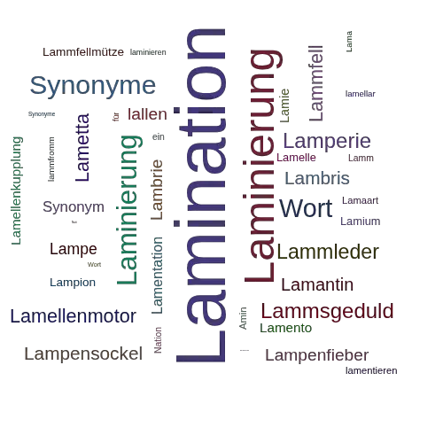 Ein anderes Wort für Lamination - Synonym Lamination