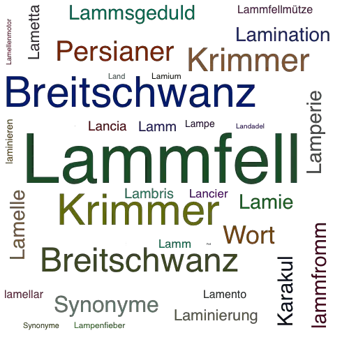 Ein anderes Wort für Lammfell - Synonym Lammfell