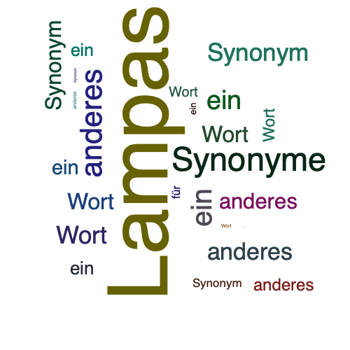 Ein anderes Wort für Lampas - Synonym Lampas