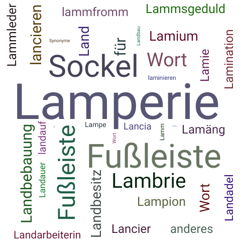 Ein anderes Wort für Lamperie - Synonym Lamperie