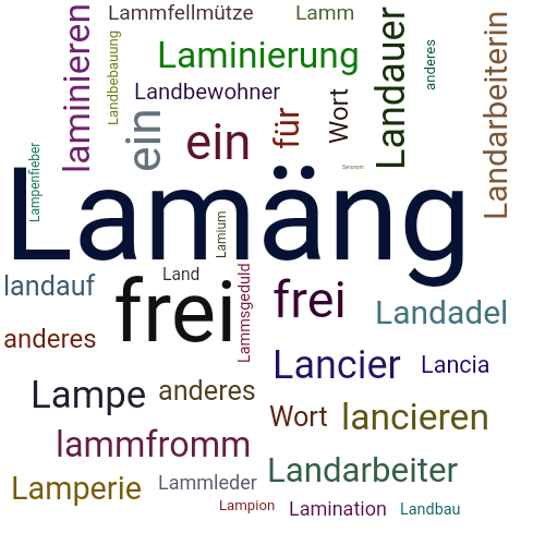 Ein anderes Wort für Lamäng - Synonym Lamäng