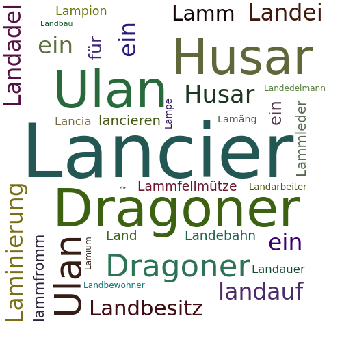 Ein anderes Wort für Lancier - Synonym Lancier