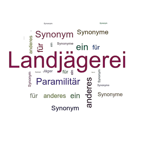 Ein anderes Wort für Landjägerei - Synonym Landjägerei