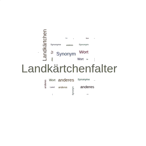 Ein anderes Wort für Landkärtchenfalter - Synonym Landkärtchenfalter