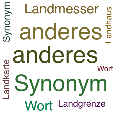 Ein anderes Wort für Landler - Synonym Landler