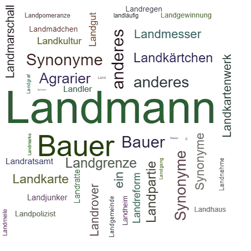 Ein anderes Wort für Landmann - Synonym Landmann