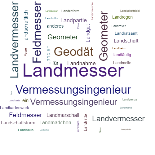 Ein anderes Wort für Landmesser - Synonym Landmesser