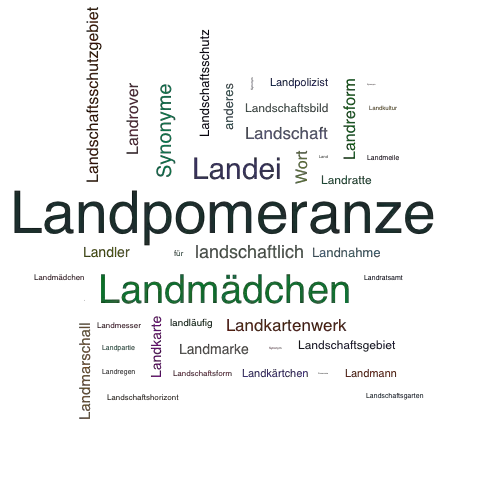 Ein anderes Wort für Landpomeranze - Synonym Landpomeranze