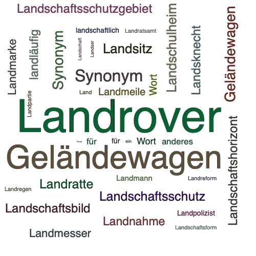 Ein anderes Wort für Landrover - Synonym Landrover
