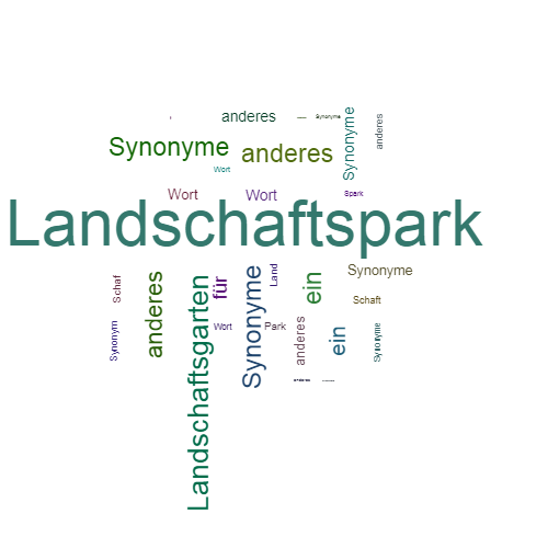 Ein anderes Wort für Landschaftspark - Synonym Landschaftspark