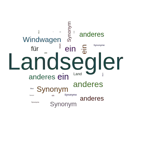 Ein anderes Wort für Landsegler - Synonym Landsegler
