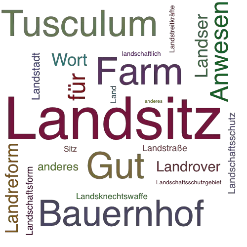 Ein anderes Wort für Landsitz - Synonym Landsitz