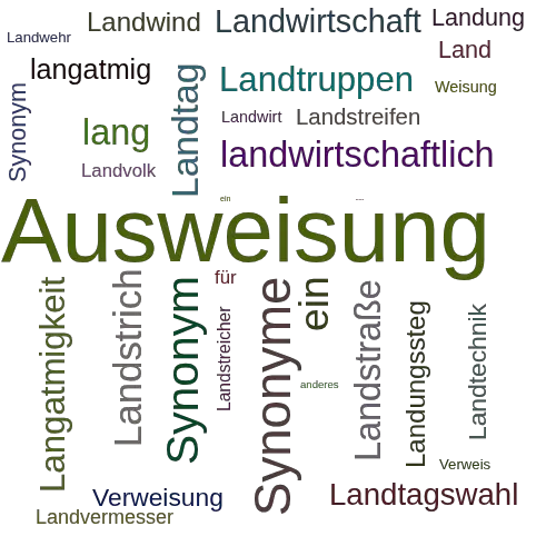 Ein anderes Wort für Landverweisung - Synonym Landverweisung