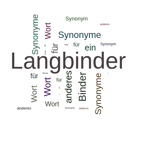Ein anderes Wort für Langbinder - Synonym Langbinder