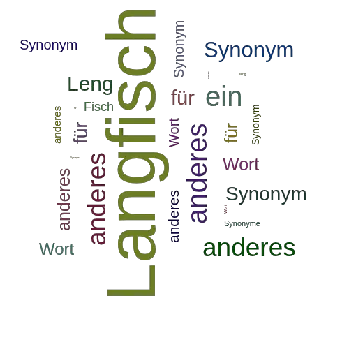 Ein anderes Wort für Langfisch - Synonym Langfisch