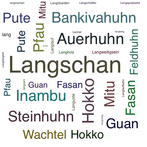 Ein anderes Wort für Langschan - Synonym Langschan