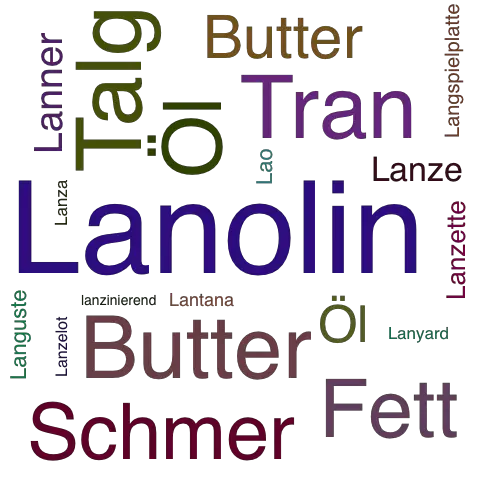 Ein anderes Wort für Lanolin - Synonym Lanolin