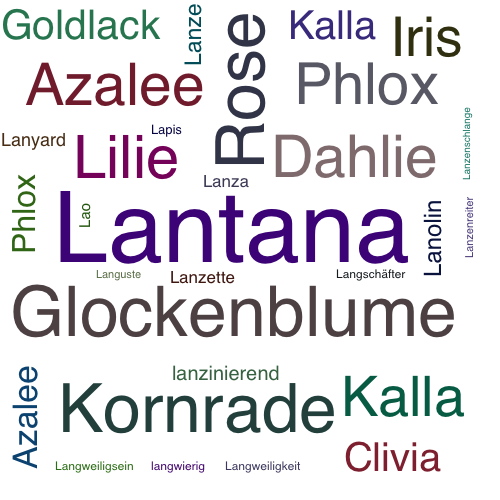 Ein anderes Wort für Lantana - Synonym Lantana