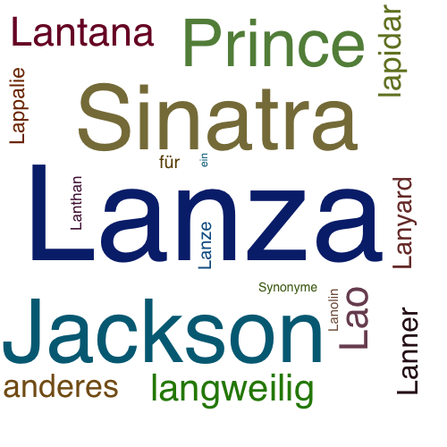Ein anderes Wort für Lanza - Synonym Lanza