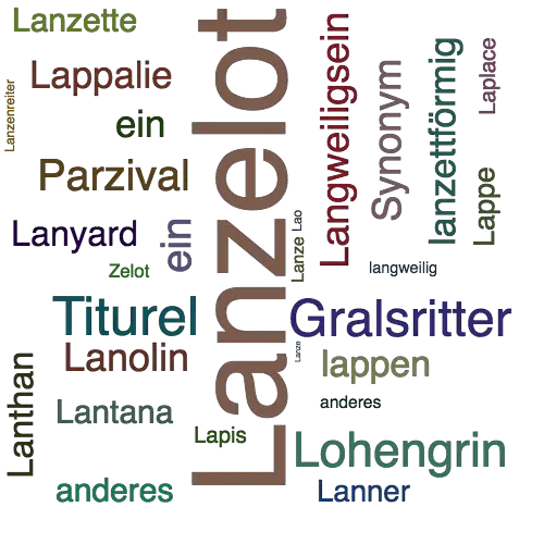 Ein anderes Wort für Lanzelot - Synonym Lanzelot