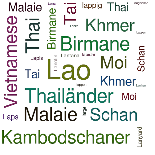Ein anderes Wort für Lao - Synonym Lao