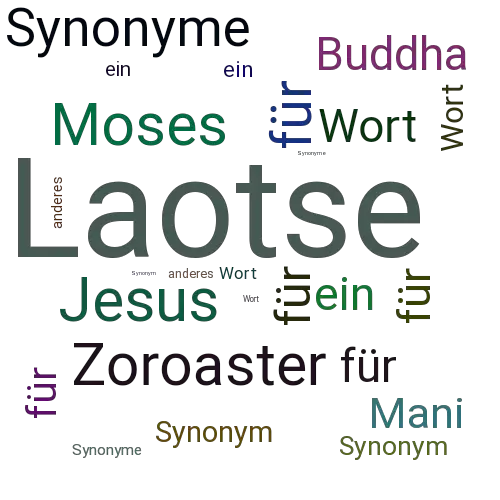 Ein anderes Wort für Laotse - Synonym Laotse