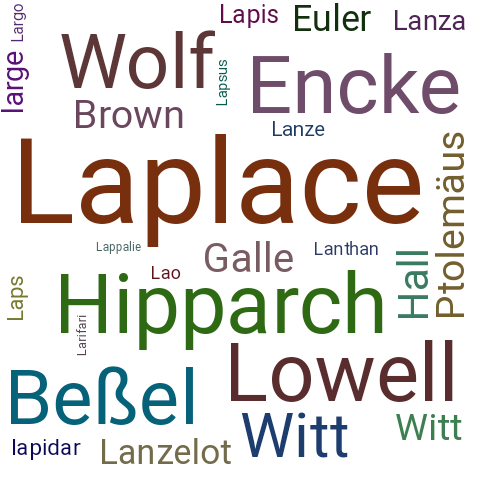 Ein anderes Wort für Laplace - Synonym Laplace