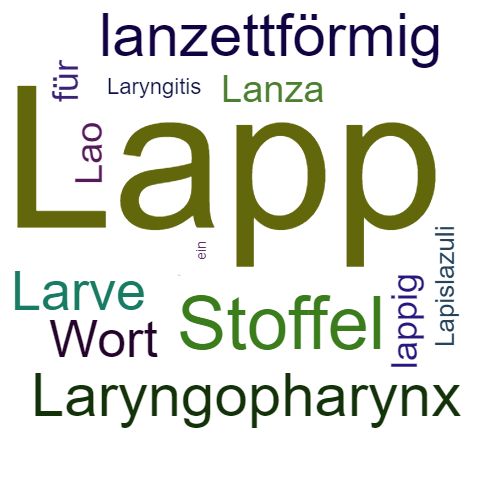 Ein anderes Wort für Lapp - Synonym Lapp