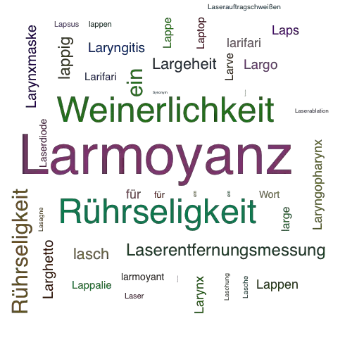 Ein anderes Wort für Larmoyanz - Synonym Larmoyanz