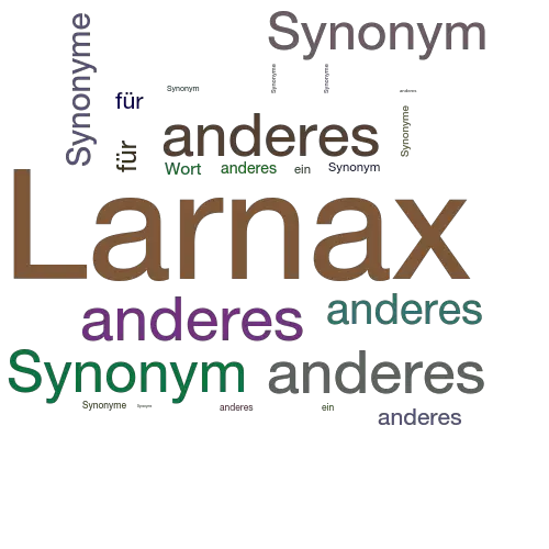 Ein anderes Wort für Larnax - Synonym Larnax