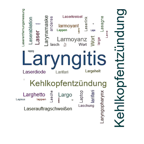 Ein anderes Wort für Laryngitis - Synonym Laryngitis