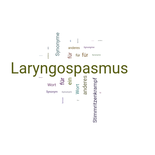 Ein anderes Wort für Laryngospasmus - Synonym Laryngospasmus
