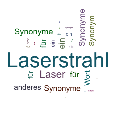 Ein anderes Wort für Laserstrahl - Synonym Laserstrahl