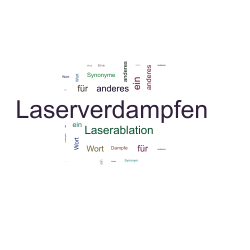 Ein anderes Wort für Laserverdampfen - Synonym Laserverdampfen