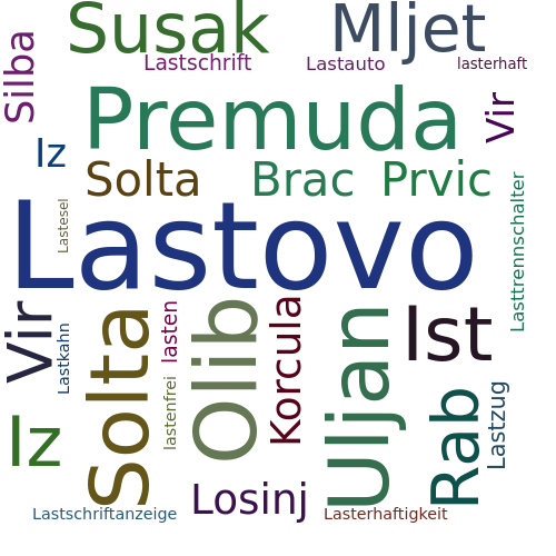 Ein anderes Wort für Lastovo - Synonym Lastovo
