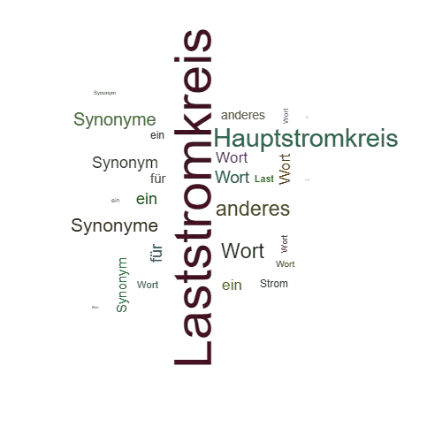 Ein anderes Wort für Laststromkreis - Synonym Laststromkreis